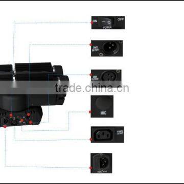 Moving Beam RGBW LED Spider Light 8*10W photo-4