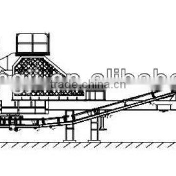 2013 selling mobile stone crushing plant from Zhengzhou manufacturer