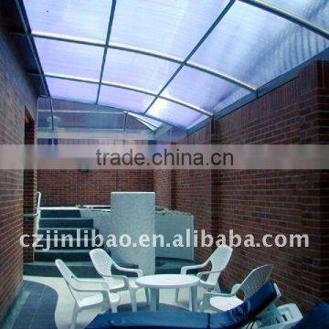 transparent skylight panel at 2100mm width - Certified manufacturers by SGS