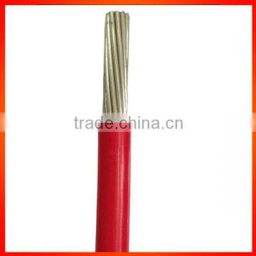 flexible aluminum core PVC plastic coated aluminum wire