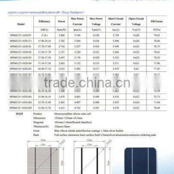 REOO 156 x 156mm Poly Crystalline Silicon Solar Cell for Solar Panel Raw Material photo-4