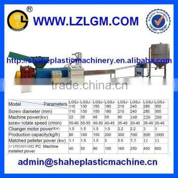 laizhou Single step granulator/granulator/plastic recycling machine