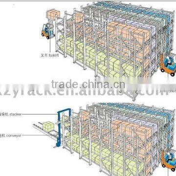 warehouse drive in drive through racking