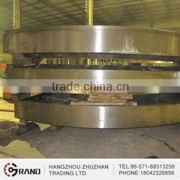 Customized assembled ball mill tyre manufacturer