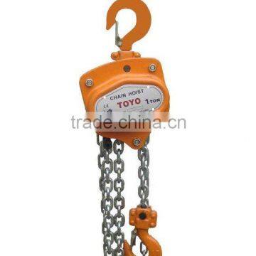 Chain Block