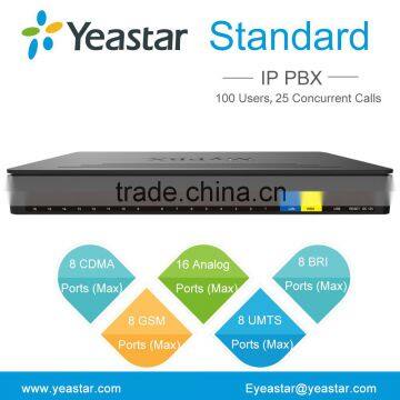 Yesastar Standard IP PBX System With GSM/ FXO/FXS/BRI/CDMA Ports photo-4