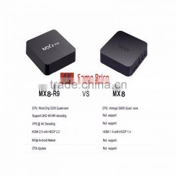Full hd Media Player1GB/8GB MX8 Android 4.4 Android tv Box RK3329 R9 MX8 Smart tv Box