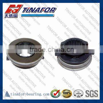Clutch Release Bearing RB9582C
