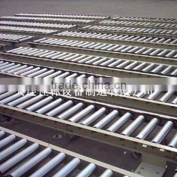 conveying equipment roller conveyor