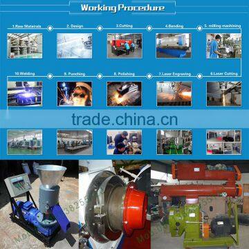China Supplier Block Machine Wood Pallet