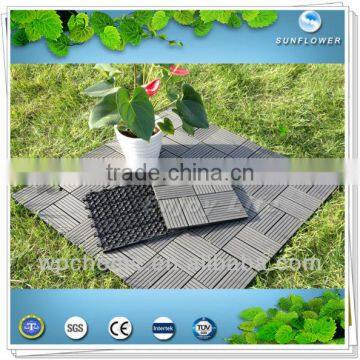 WPC Tiles for Terrace