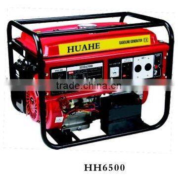 gasoline generators