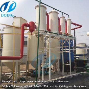 What Should be Considered When Choosing Waste Tire Oil Distillation Machine ? photo-4
