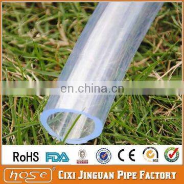 DEHP FREE Non-Toxic 1/4"-2" FDA Food Grade Flexible Soft PVC Clear Vinyl Tube, PVC Clear Vinyl Tubing From China Manufacturer