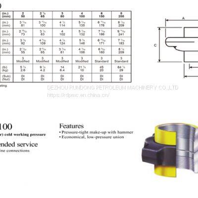 Fig 100 Hammer Union