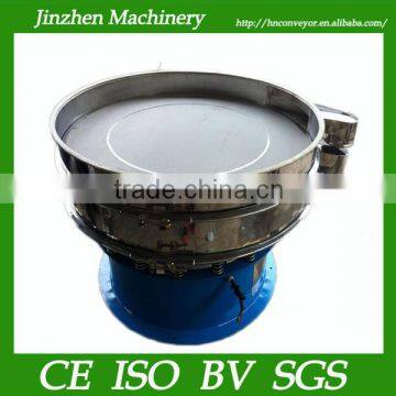 Cheap Price Rotary Classified Separator with Fine Mesh Screen