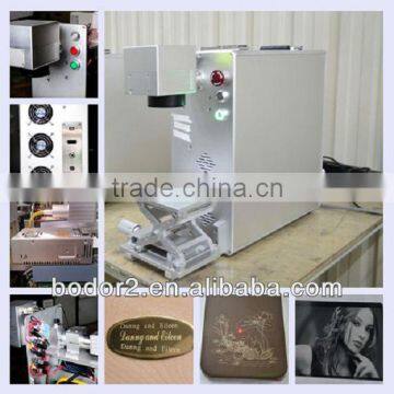 THE PRICE FOB laser marking machine for metal for 200 X 200 MM