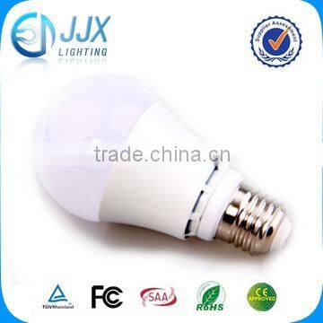 LED bulbs