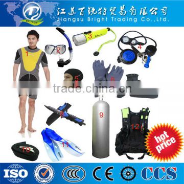 manufacture 2015 new product scuba diving fabric