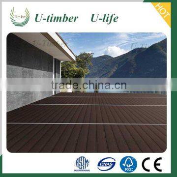 Waterproof Solid Wood Flooring Composite Wpc Outdoor Decking photo-3