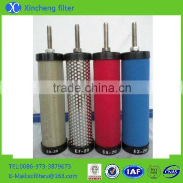 Factory supply high quality Hankison filter cartridge E3-20