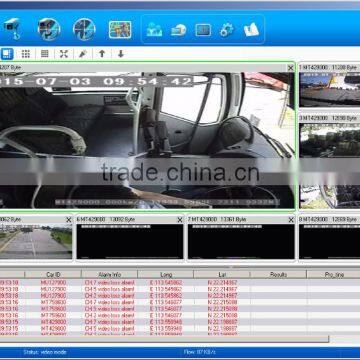 3g, 4g, Gps Wifi Tracking Mdvr for School Bus Security photo-2