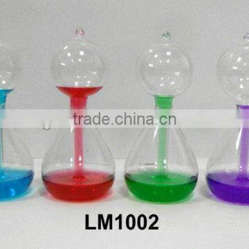 Color Hand Boiler/Love Meter