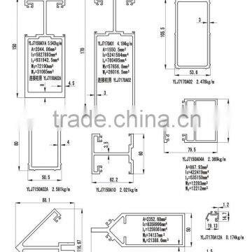 Visible curtain wall profiles