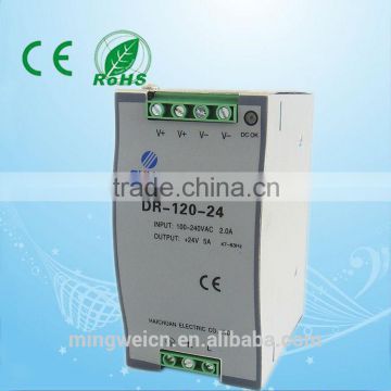 2014 hot sell 120w 24v din rail smps