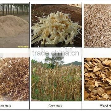 Wood Biomass Pellets For wood chips,wood sawdust