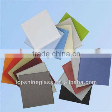 Kitchen Glass Splashback With AS/NZS 2208:1996 and EN12150 Certificate photo-5