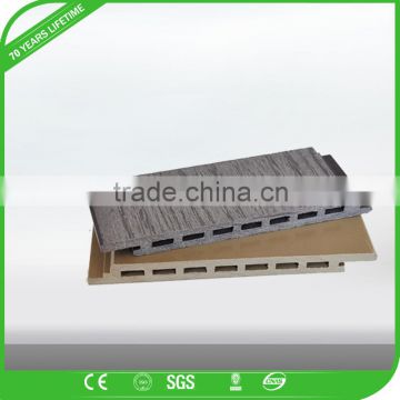 JFCG Waterproof Recyclable WPC Material Outdoor Cladding wood cladding