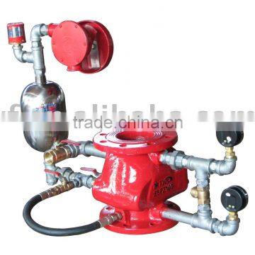 wet alarm valve