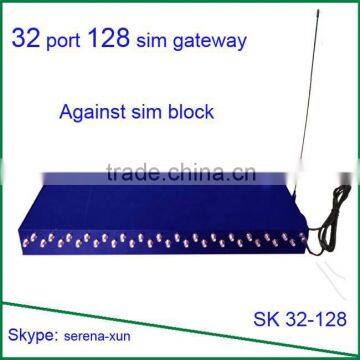 SK32-256 Gsm Gateway photo-4