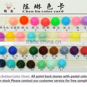 KC5 Square Rivoli 18*18 Flat Back Sew on Acrylic Rhinestones for Fashion Decoration, Craft Making, Garment Bags Accessories photo-5