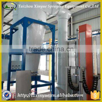 First Class Competitive Price Spray Coating System photo-6