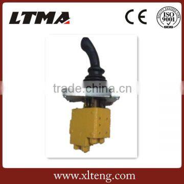Joystick Control for Front Loader