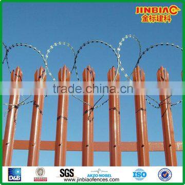 Security Palisade Fence