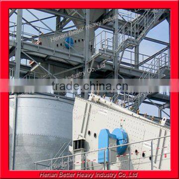 Better sand vibrating sieve machine