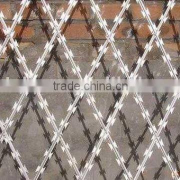 Razor Wire Mesh