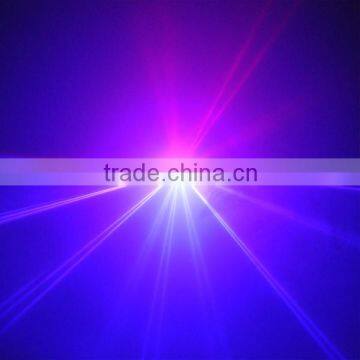 1.5W RGB 25kpss ILDA Cartoon Laser Logo Projector photo-3