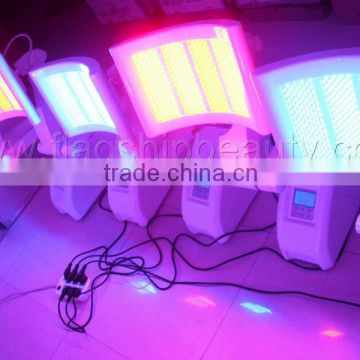 LED Light Therapy for acne, wrinkle, scar, skin rejuvenation