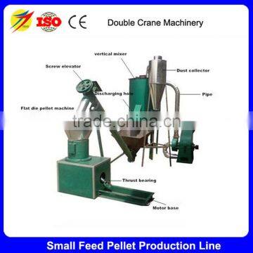 Prime Quality Flat Die Feed Pellet Mill for Sale photo-6