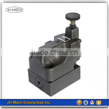 High Quality Hydraulic Pressure Safety Valve