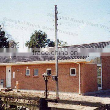 ISO&CE prefabricated home