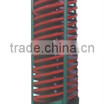 HOT seller Spiral separator