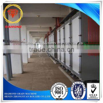 Low Noise Maize Flour High Square Plansifter Sieve Vibrating Sieve Machine FSFG in China photo-5