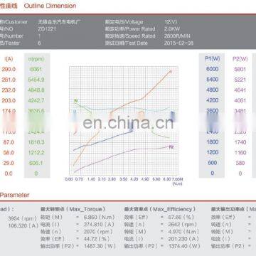 Carbon Brush 12Volt 2KW dc Electric Car Motor photo-6