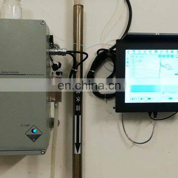 Professional Online Toc Analyzer Meter photo-2
