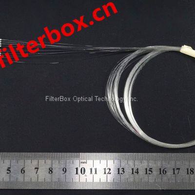 Compact 16CH Mini Size CDWDM Modules photo-2